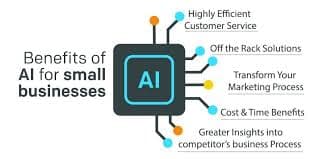 Top 5 benefits of AI for small business