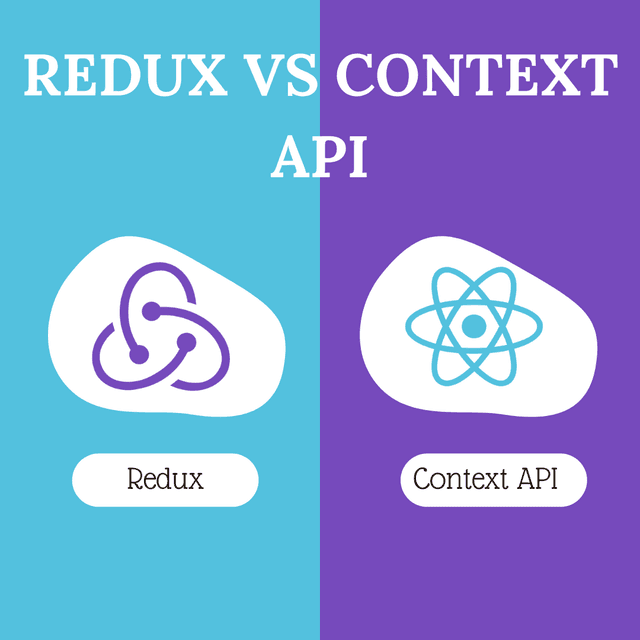 How to Use React Context API for State Management